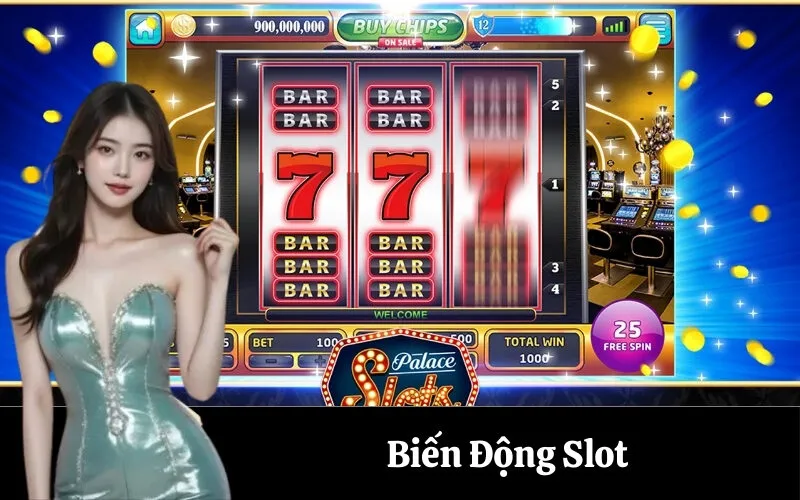 Biến Động Slot